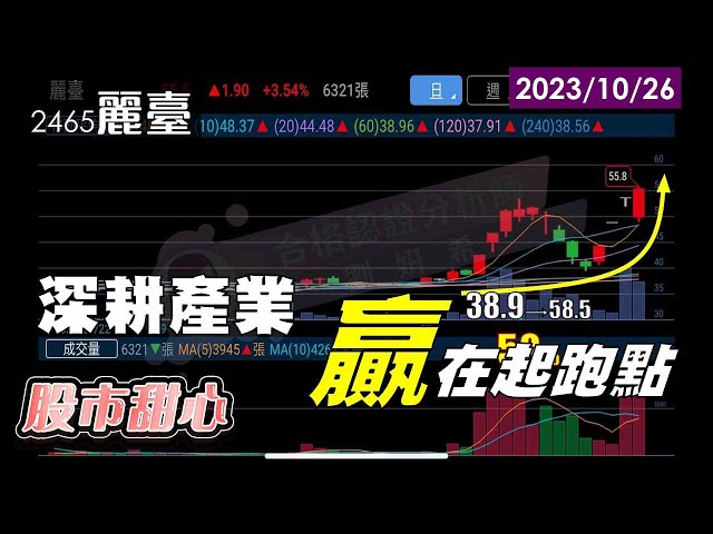 10/26【甜心盤後影音】前鼎．麗臺．耿鼎－深耕產業贏在起跑點