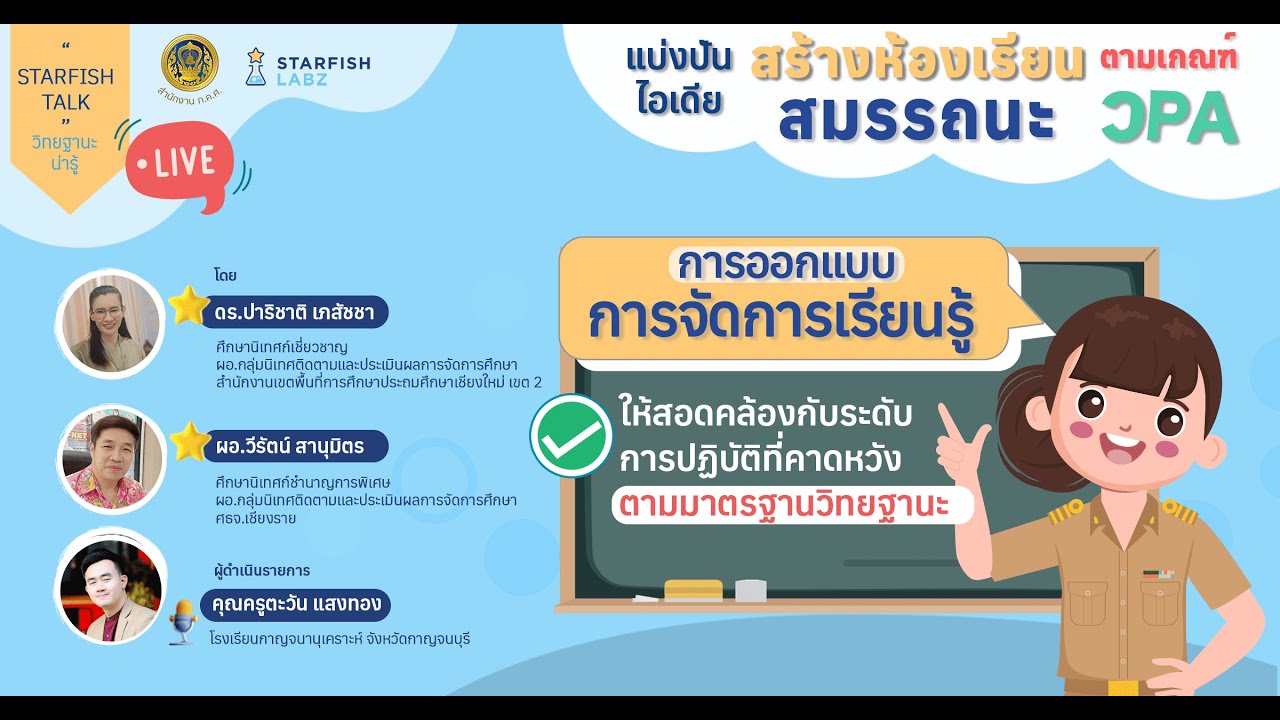 กลยุทธ์ในการออกแบบการจัดการเรียนรู้ให้สอดคล้องกับระดับการปฏิบัติที่คาดหวัง