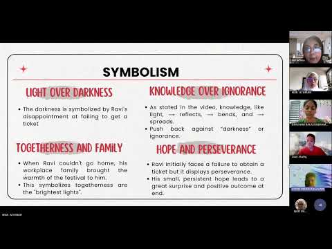 LMCE 3061 CORPORATE STORYTELLING (CSV GROUP 1 SET 19)