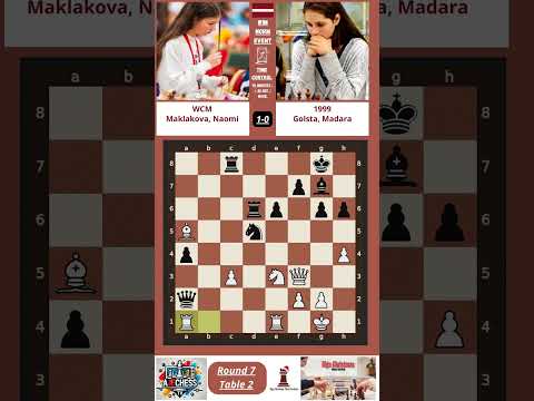 ♟️(WCM) Maklakova, Naomi 1-0 (1999) Golsta, Madara