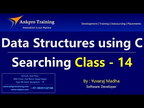 C language Class 1 What is programming