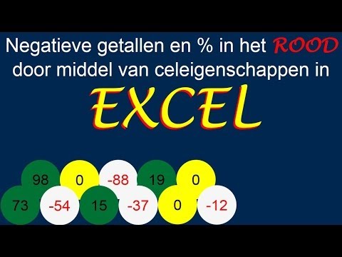 Negatieve getallen en percentages in het rood – Celeigenschappen in Excel - ExcelXL.nl trainingen en workshops
