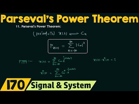 Introduction to Fourier Series