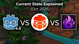 Godot 4.5 vs Redot vs Blazium: Current State Explained (Oct 2025)