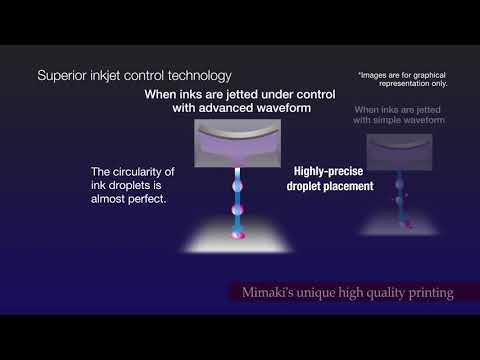 Mimaki CJV300 Eco Solvent Printers