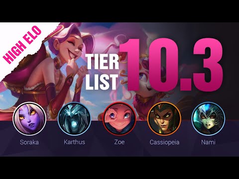 HIGH ELO LoL Tier List Patch 10.3 by Mobalytics - League of Legends SEASON 10