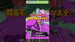即興格付けランキング「ステージ編」