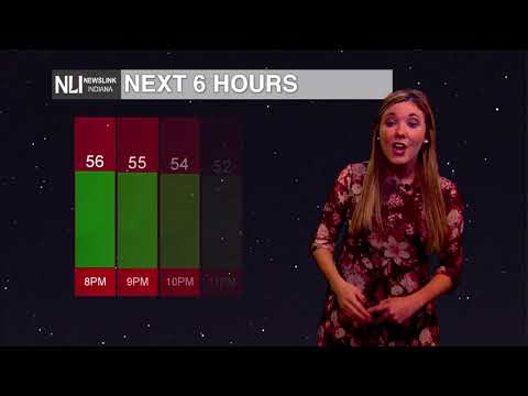 NewsLink Indiana Weather November 27,2017 Molly Coates