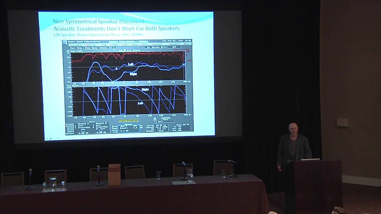 Room/Speaker Interface Issues - Optimizing the listening environment