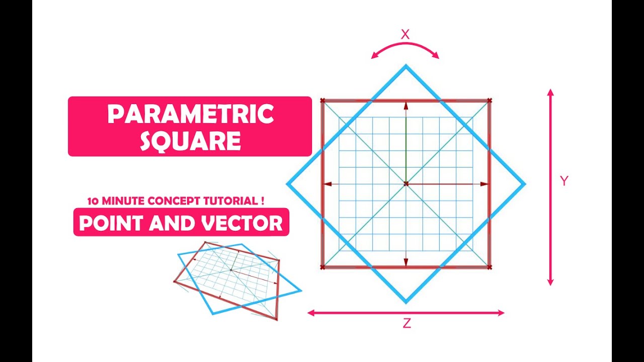Rhino Grasshopper FUNDAMENTAL series - 1. Point and Vector - 1 Parametric Square