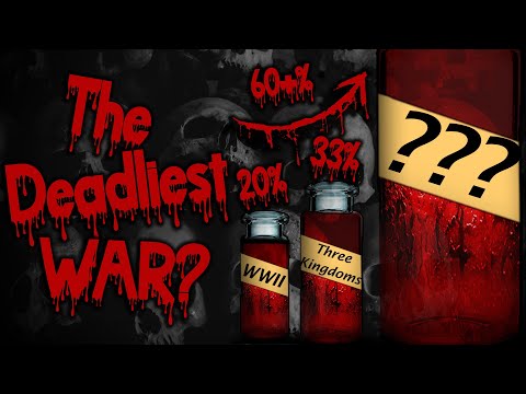 The Deadliest War You’ve Never Heard Of