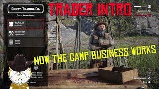 Red Dead Online New DLC Trader Intro, How The Trader Business Works