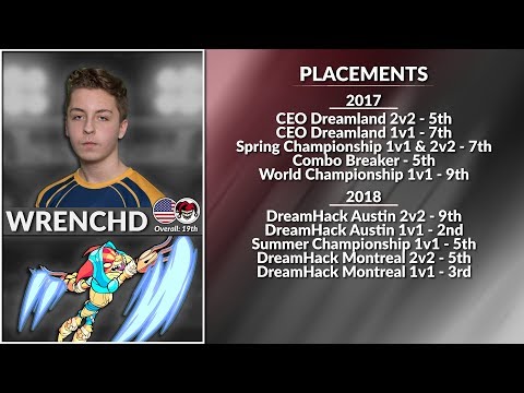 wrenchd vs Viewers - Brawlhalla Dev Stream Highlight