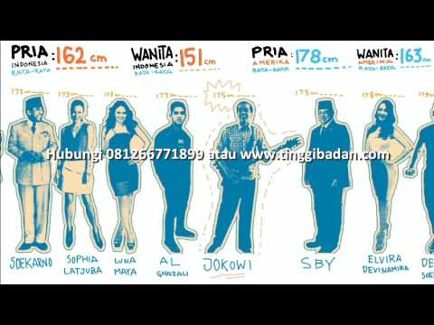 Menjatuhkan peningkatan potensi untuk pria Terapi latihan untuk impotensi