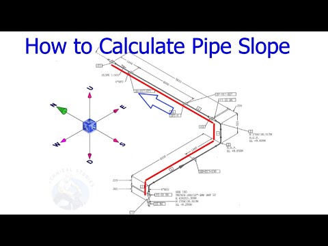 FIT UP AND INSPECTION OF ELBOWS OF ANY DEGREE WITH TWO RIGHT ANGLES