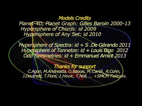 From Circle to Hyperspheres — Chap 16a: End Credits