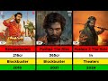 Director Sukumar Hit And Flop Movies List Lizt Media