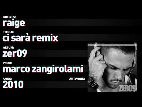 Video thumbnail for Ci sar� (Remix)