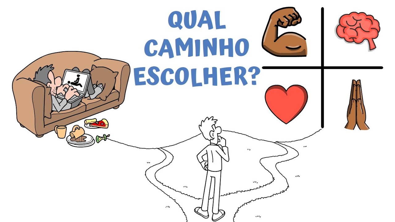 Concentre em Aprender e Criar em vez de Entretenimento e Distração | SejaUmaPessoaMelhor