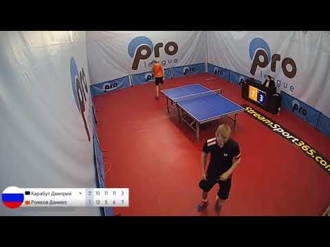 Dmitriy Karabut vs Daniil Rozhkov | Table Tennis PRO League Russia 2021