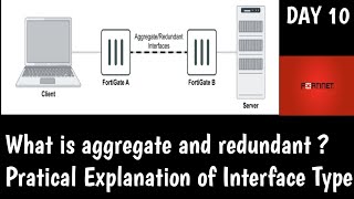 Fortigate Interface Type  | What is Aggregate and Redundant  | DAY 10 | Fortinet NSE4 Training