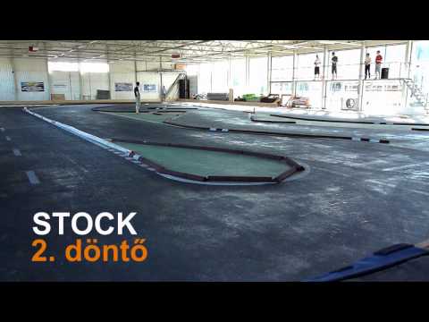 KCSD 3. STOCK 1. 2. 3.