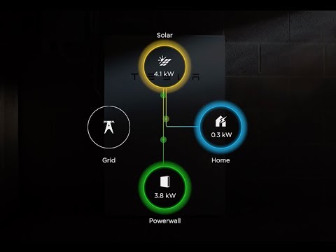 Tesla Powerwall