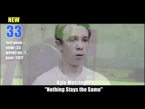 Gay Music Chart - 2017 week 41