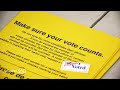 Arizona 360 Your Vote 2020 Election Special