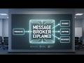 What Is A Message Broker The Middleware Core Explained