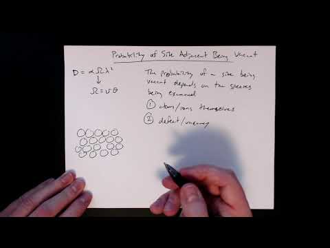 MSE 403 S21 Lecture 22 - Module 2 - Atomistic View of Solid-State Diffusion Part 3