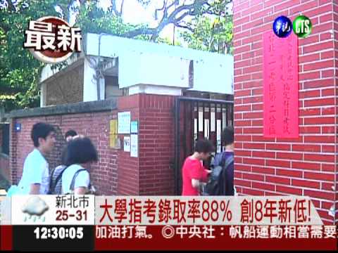 大學指考錄取率88% 創8年新低!