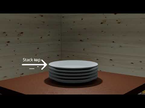 Stack visualization and its application in Undo operation