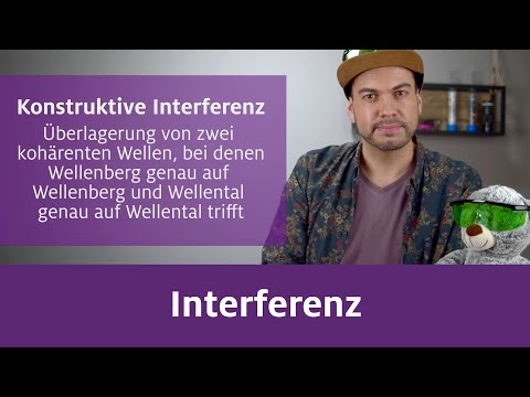 Interferenz