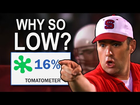 Why do Critics HATE Facing the Giants?