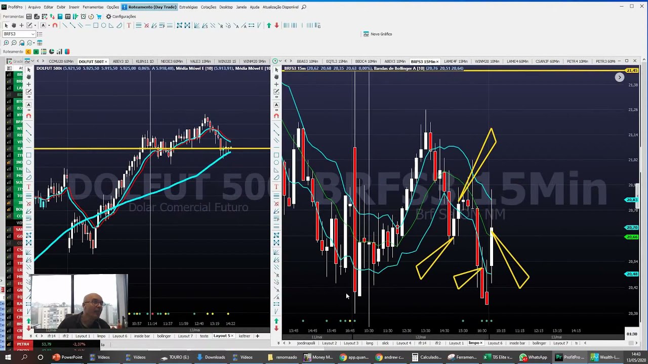 IFR2: ALTO NÍVEL DE ACERTO!