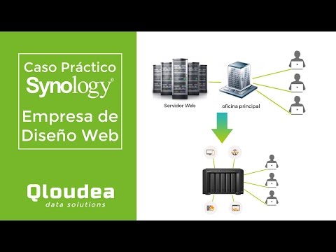 Synology como Centro de Trabajo para Desarrolladores WEB