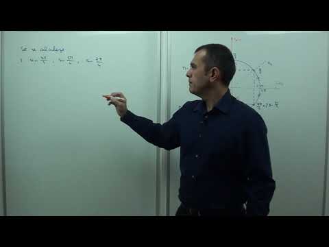 07.049 sin si cos in (0, 2PI)