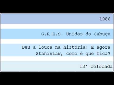 1986 - G.R.E.S. Unidos do Cabuçu