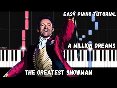 The Greatest Showman - A Million Dreams (Easy Piano Tutorial)