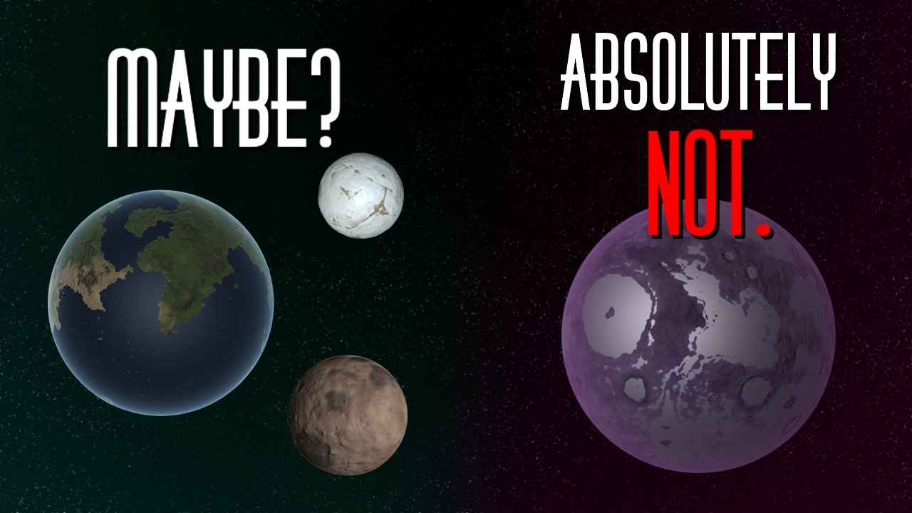 Can KSP's Planets REALLY Exist?