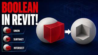 Element Boolean