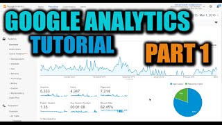 How To Use Google Analytics - How To Set Up Google Analytics - Tutorial Part 1
