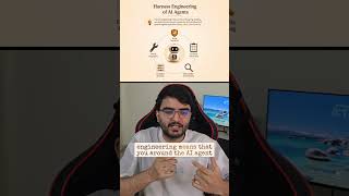 What is Harness Engineering for AI Agents | AI Concepts for Everyone - Day 12 #ai #llm