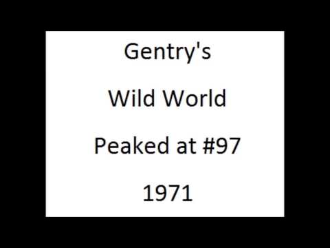 Gentrys   Wild World