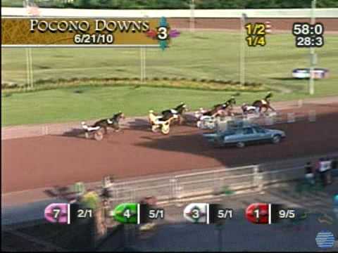 Tactical Advantage, 2010, June 21, Pocono Downs