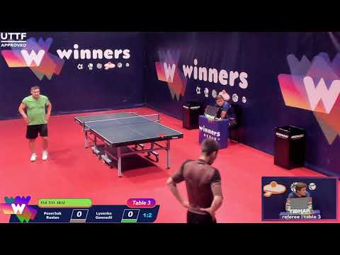 WINners League 05.08.2021 Poserbak R. - Lysenko G. 14:45