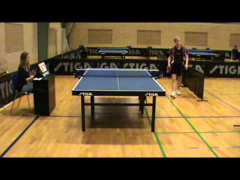 110312 TOP12, Kasper Furbo - Marc Kynde