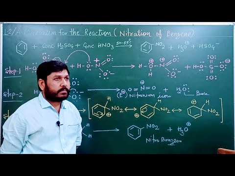 L-02| Mechanism For Nitration of Benzene| For JEE Mains | Advance | NEET | 11th and 12th board |