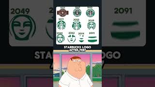 Starbucks logo evolution ☕